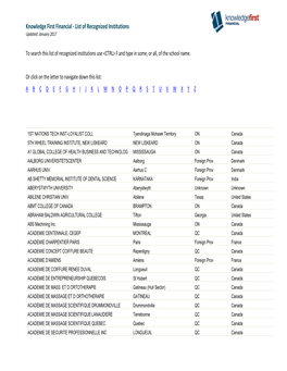 List of Recognized Institutions Updated: January 2017