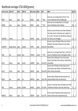 Washbrook Marriages 1754-1828 (Grooms)