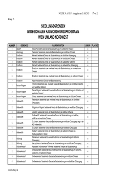 Siedlungsgrenzen Im Regionalen Raumordnungsprogramm Wien Umland Nordwest