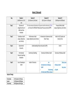 Week 2 (Revised)