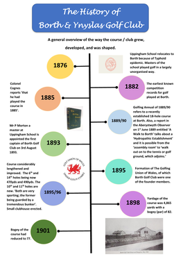 The History of Borth & Ynyslas Golf Club