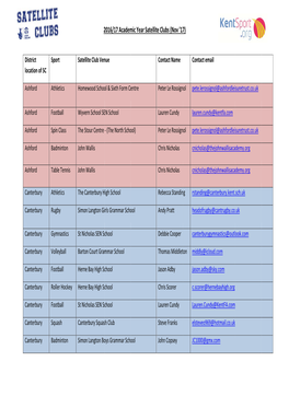 2 2016/17 Academ Mic Year Satellit E Clubs (Nov '17 7)