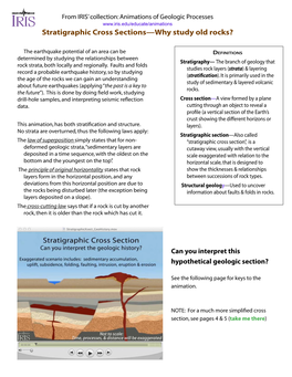 Stratigraphic Cross Sections—Why Study Old Rocks?