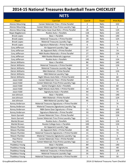 NETS 2014-15 National Treasures Basketball Team CHECKLIST