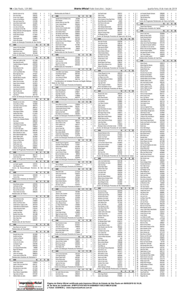 Diário Oficial Poder Executivo