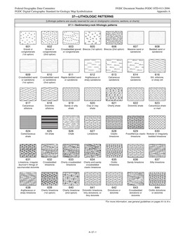 37—LITHOLOGIC PATTERNS [Lithologic Patterns Are Usually Reserved for Use on Stratigraphic Columns, Sections, Or Charts] 37.1—Sedimentary-Rock Lithologic Patterns