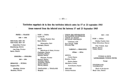 Territoires Supprimés De La Liste Des Territoires Infectés Entre Les 17 Et 23