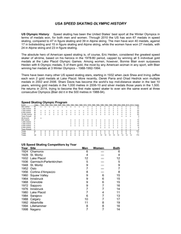 Translated by Wordport from Xywrite-III Document SSK.TXT