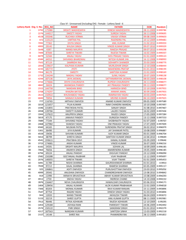 Class VI - Unreserved (Including OH) - Female - Lottery Seed - 6 Lottery Rank Org