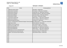 Schulen in Achern