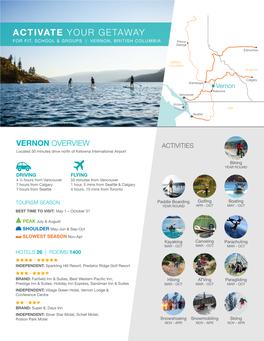 ACTIVATE YOUR GETAWAY for FIT, SCHOOL & GROUPS | VERNON, BRITISH COLUMBIA Prince George Edmonton