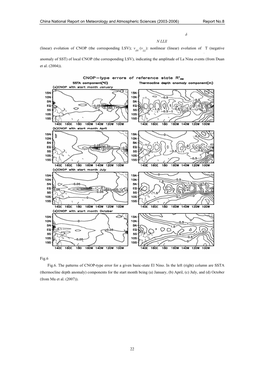 China National Report on Meteorology and Atmospheric Sciences (2003-2006) Report No.8