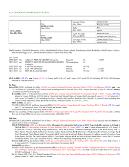 TAILORMADE PEDIGREE for SILVA (IRE)