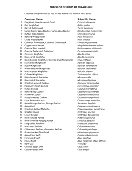 Checklist of Birds of Pulau Ubin.Xls.Xlsx