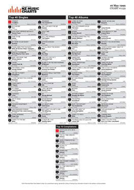 Top 40 Singles Top 40 Albums