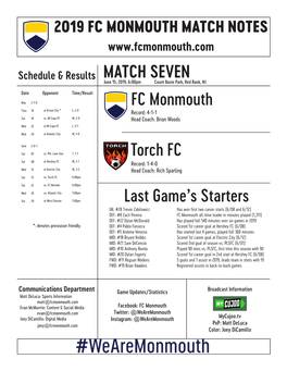 FC Monmouth Torch FC MATCH SEVEN Last Game's Starters