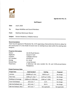 15. 5 Madera Avenue Report & Adoption Of