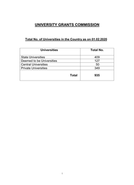 Consolidated List of All Universities