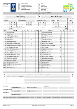 A BESLIJA Emir Off.B HÖGDAHL Mia Hermansson Off.B ADZIC Dragan Off.C LØKEN Jan Henning Off.C DJONOVIC Vlatko Off.D FROHOLT Anne Off.D KOJIC Srdjan