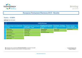 European Parliament Elections 2019 - Results