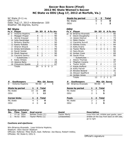 Soccer Box Score (Final) 2012 NC State Women's Soccer NC State Vs ODU (Aug 17, 2012 at Norfolk, Va.)