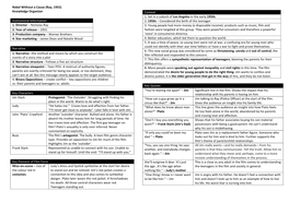 Rebel Without a Cause Knowledge Organiser