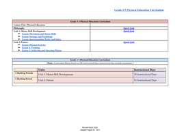 Grade 3-5 Physical Education Curriculum Units Instructional Days Unit 1