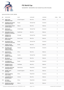 FIG World Cup