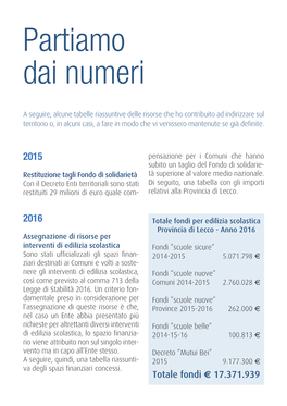 Tabelle Risorse