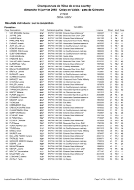 Championnats De L'oise De Cross Country Dimanche 14 Janvier 2018 - Crépy En Valois - Parc De Géresme 211248 CDOA / USCV