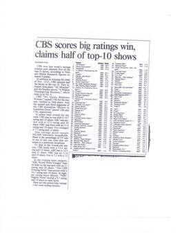 CBS Scores Big Ratings Win, Claims Half of Top-10 Shows Associated Pres,R Prognm Wend Raft 43