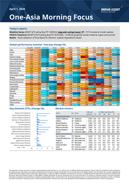 One-Asia Morning Focus
