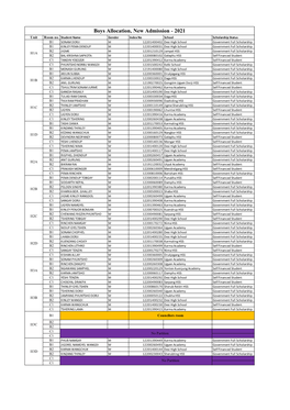 First Year Hostel Allocation 2021-Final