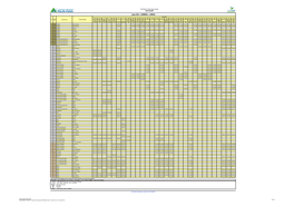 Téléchargez Les Horaires Des