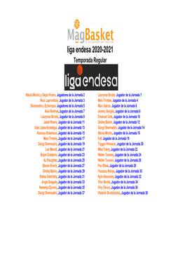 Liga Endesa 2020-2021 Temporada Regular