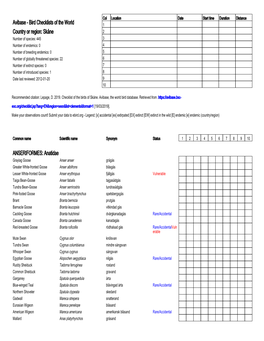 Avibase Page 1Of 15