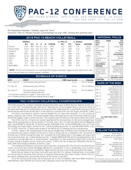2019 Pac-12 Beach Volleyball National Polls Avca