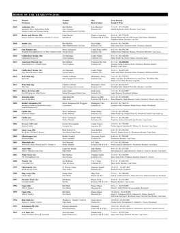 Horse of the Year History