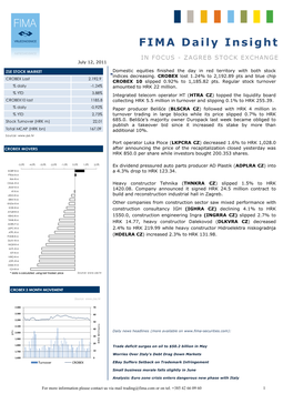 FIMA Daily Insight Is a Daily Publication of FIMA Securities Ltd