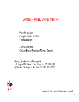 Excitons – Types, Energy Transfer