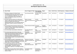 EIA Reports Approved (PEIA)