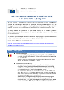 Policy Measures Taken Against the Spread and Impact of the Coronavirus – 28 May 2020