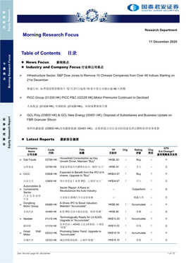 Morning Research Focus Table of Contents 目录