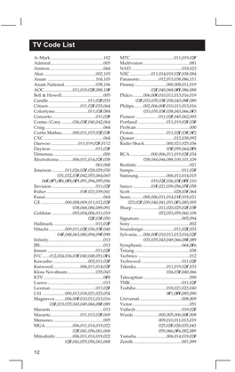 TV Code List