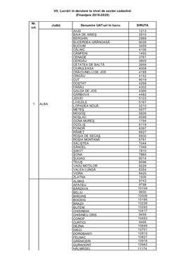 Nr. Crt. Județ Denumire UAT-Uri În Lucru SIRUTA AIUD 1213 BAIA DE