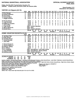 Box Score Clippers