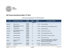 FY 2016 AIP Grants Awarded in FY 2016 by State