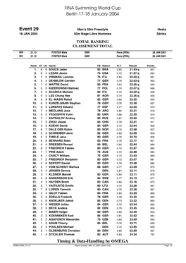 Event 29 Men’S 50M Freestyle Heats 18 JAN 2004 50M Nage Libre Hommes Séries