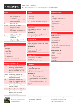 HAML Cheat Sheet by Specialbrand