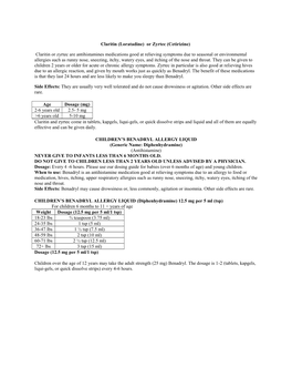 Allergy Medication Dosages